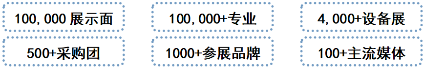 数控装备什么是数控装备？的最新报道(图2)