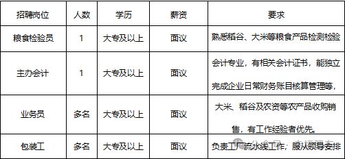 找工作的朋友们！大量岗位等您挑选(图11)