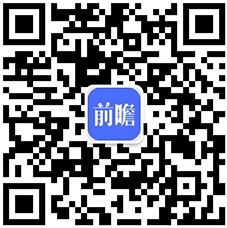 全网最全！2023年中国数控机床行业上市公司市场竞争格局分析三大方面进行全方位对比(图4)