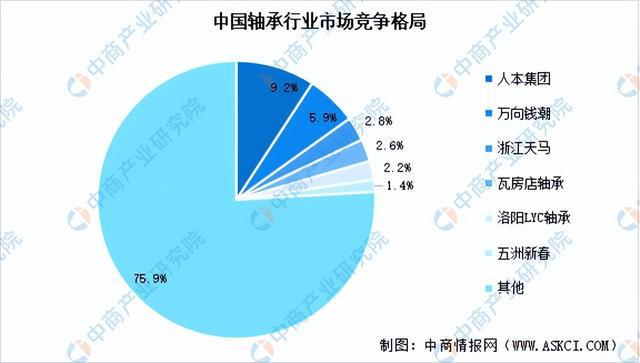 2024年中国高端数控机床产业链图谱研究分析（附产业链全景图）(图8)