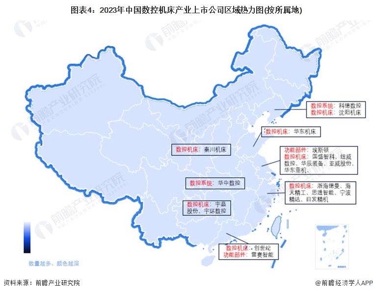 【干货】2023年数控机床行业产业链全景梳理及区域热力地图(图4)