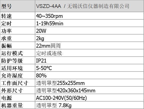 沃信仪器：梅毒旋转仪数控振荡摇床紫外交联仪漩涡混合器(图2)