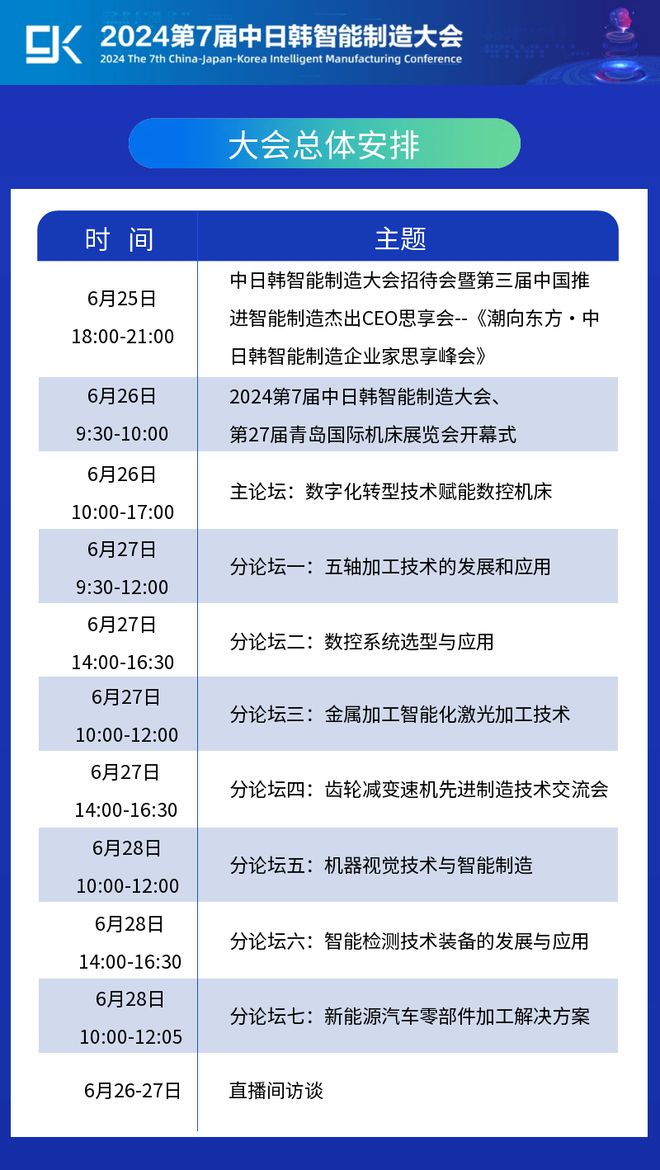 链接全球机遇金诺·2024第27届青岛国际机床展览会明日恢弘启幕！(图2)