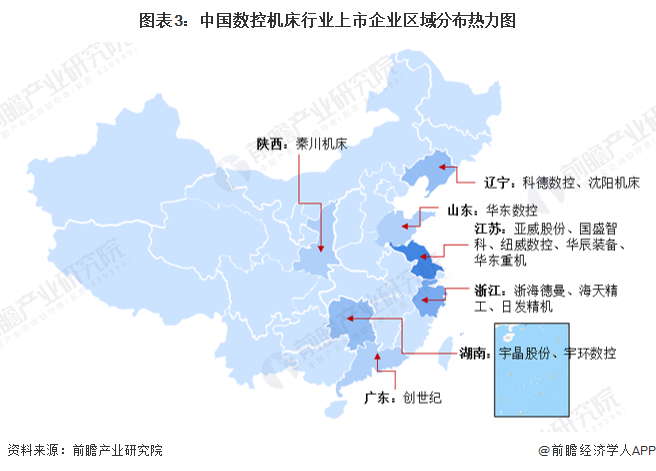 【最全】2024年数控机床行业上市公司全方位对比(附业务布局汇总、业绩对比、业务规划等)(图3)