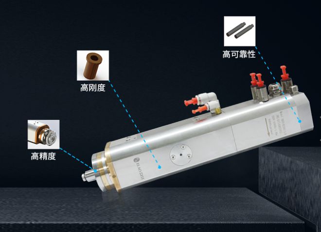 公司产品应用数控机床、机器人、新能源汽车等领域二季度环比大幅增长上半年盈利扭亏为盈(图1)