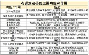 中高端机床市场需求暴涨国产机床海外热销数控机械设备行业技术发展及发展前景分析(图3)