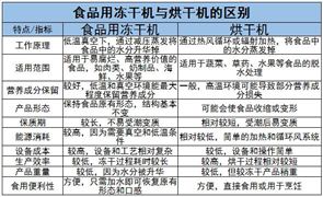 中高端机床市场需求暴涨国产机床海外热销数控机械设备行业技术发展及发展前景分析(图5)