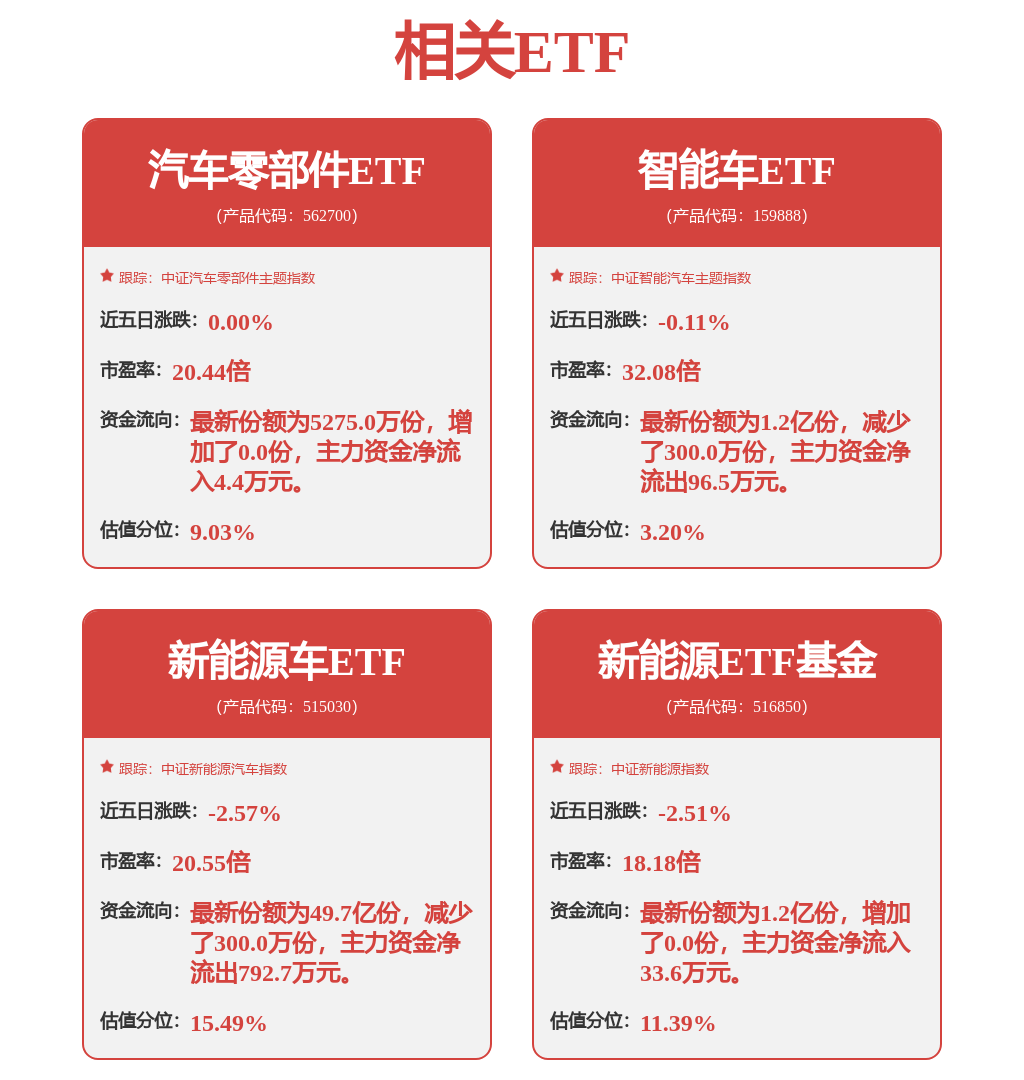 机械设备行业周报：日本机床中国订单额同比+66%国内数控机床有望复苏(图1)