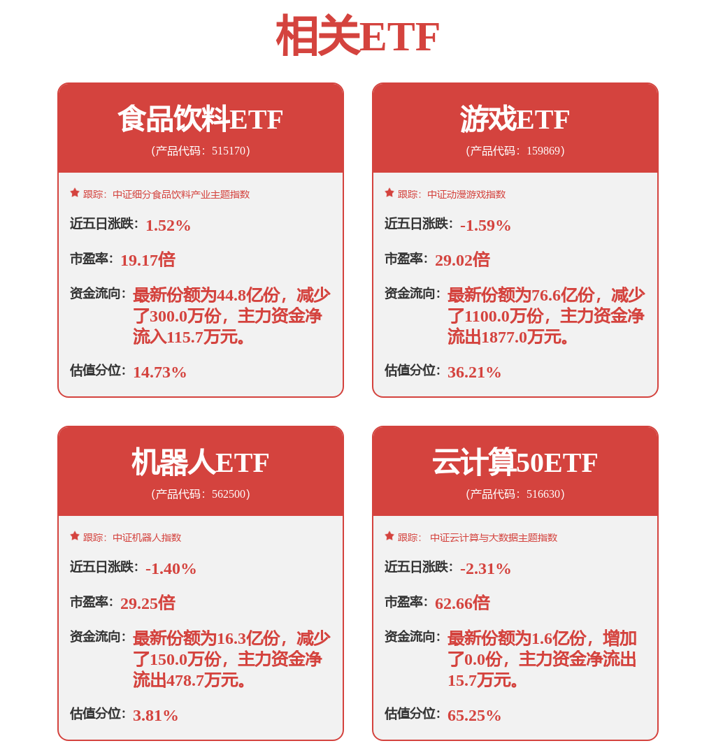 机械设备行业周报：关注工程机械、数控机床、人形机器人板块投资机会(图1)