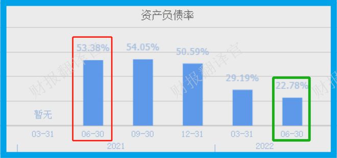 亚洲最大激光设备厂商数控钻孔机床全球市占率第一社保战略入股(图12)