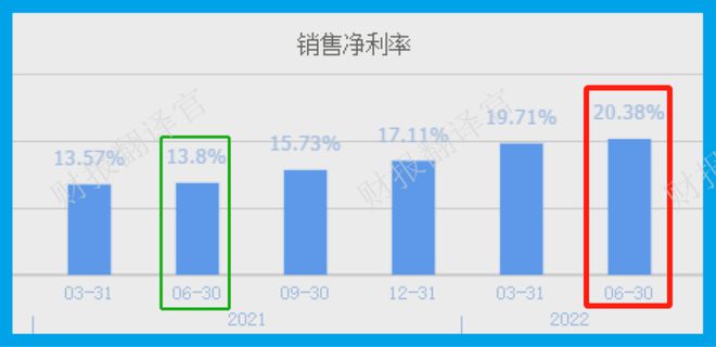 亚洲最大激光设备厂商数控钻孔机床全球市占率第一社保战略入股(图10)