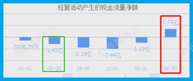 亚洲最大激光设备厂商数控钻孔机床全球市占率第一社保战略入股(图8)