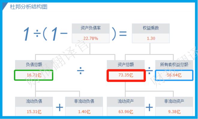 亚洲最大激光设备厂商数控钻孔机床全球市占率第一社保战略入股(图14)