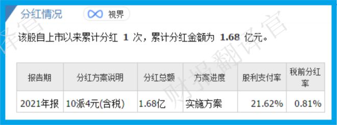 亚洲最大激光设备厂商数控钻孔机床全球市占率第一社保战略入股(图5)