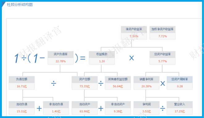 亚洲最大激光设备厂商数控钻孔机床全球市占率第一社保战略入股(图9)