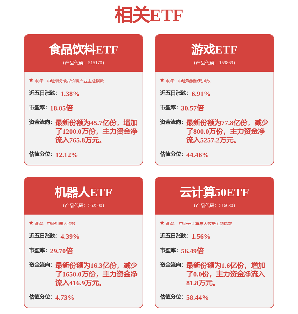 【机构调研记录】兴业基金调研钧达股份、弘亚数控等15只个股（附名单）(图1)