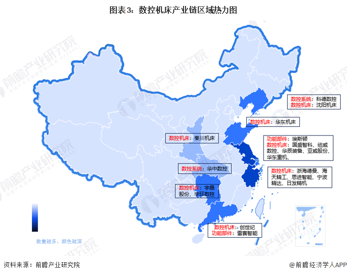 【干货】2024年数控机床行业产业链全景梳理及区域热力地图(图3)