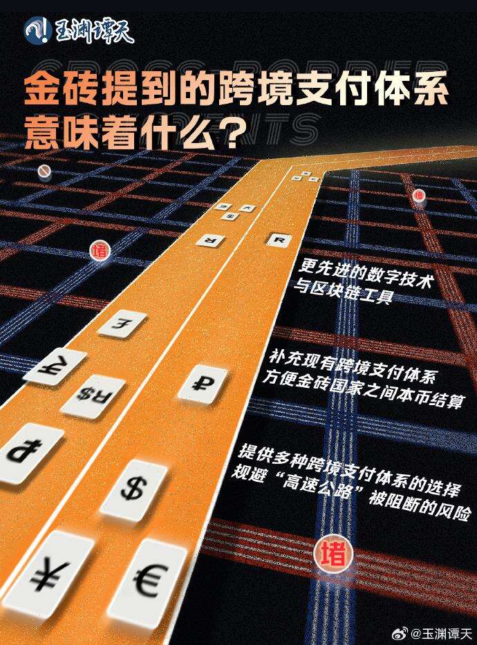 金砖提到的跨境支付体系意味着什么？(图1)