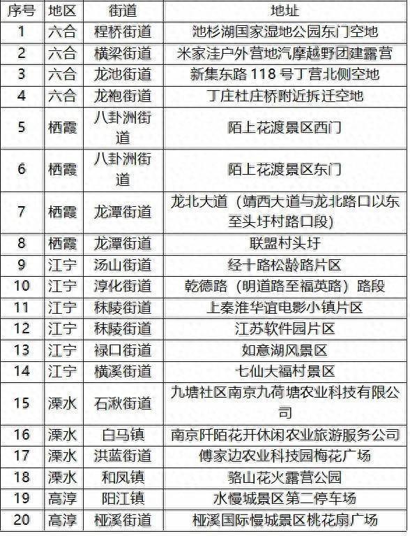 春节多地可燃放烟花爆竹 购买要认准正规场所(图1)