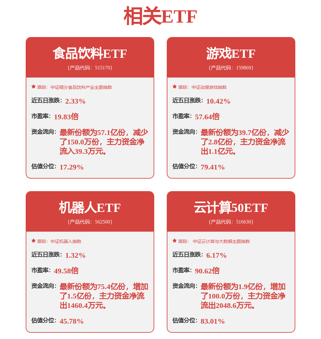 涨停雷达：人形机器人+减速器+工业母机 日发精机触及涨停(图1)