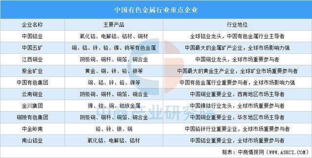 2025年中国机械设备产业链图谱研究分析（附产业链全景图）(图5)