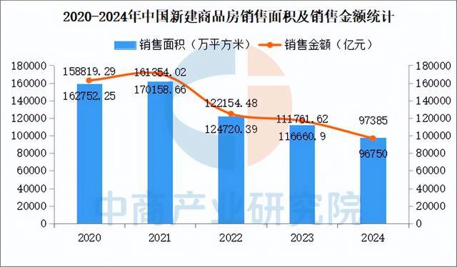 2025年中国机械设备产业链图谱研究分析（附产业链全景图）(图21)