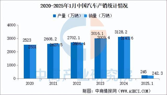 2025年中国机械设备产业链图谱研究分析（附产业链全景图）(图22)