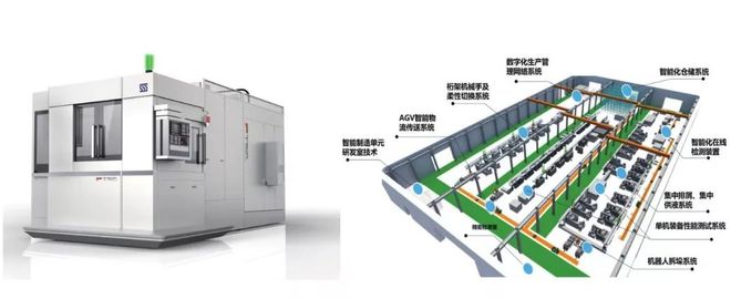 上海交通大学机械与动力工程学院2017年标志性项目介绍(图7)