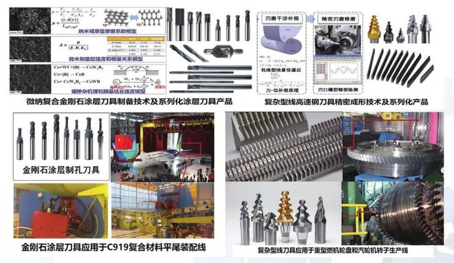 上海交通大学机械与动力工程学院2017年标志性项目介绍(图8)